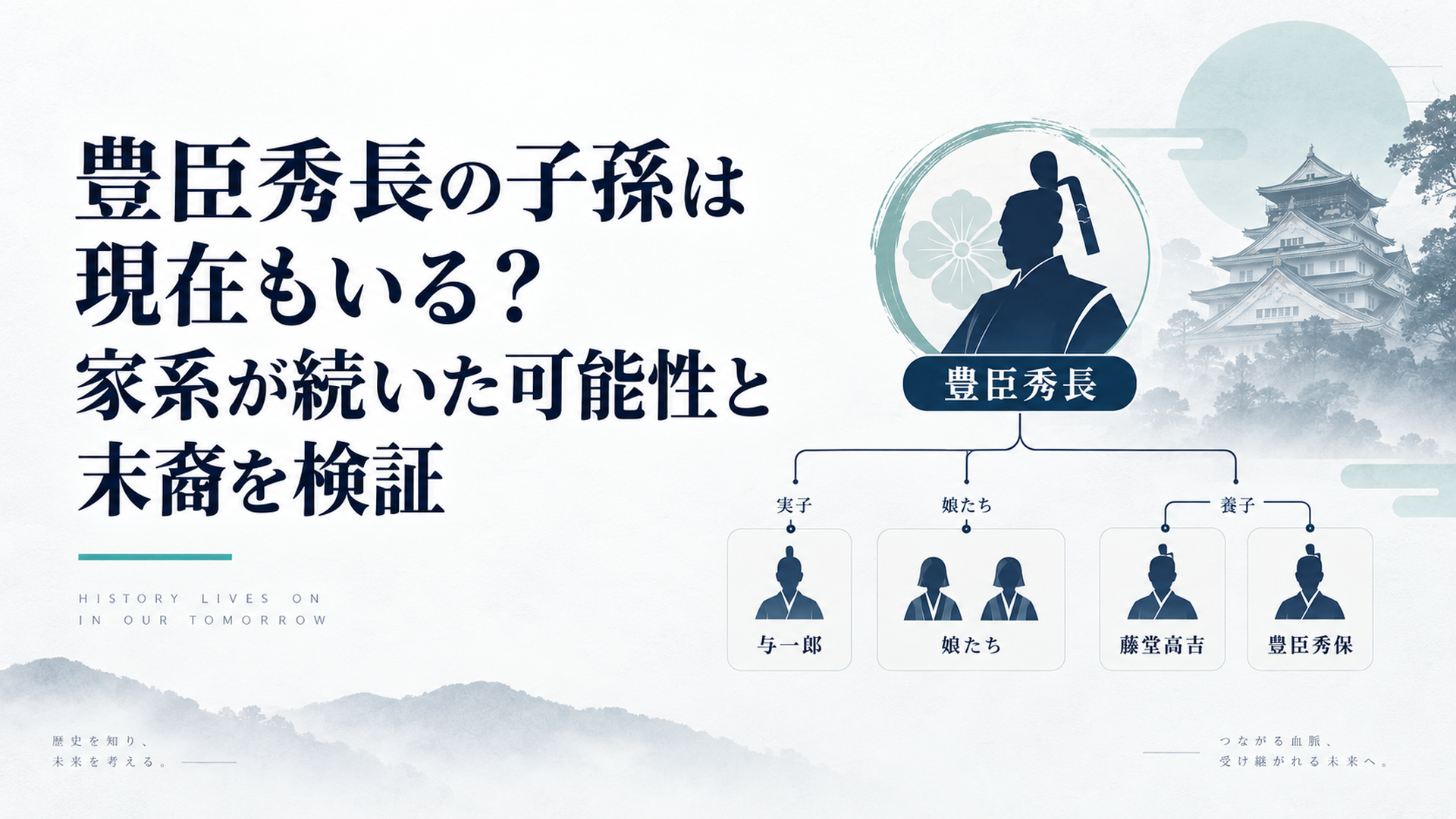 豊臣秀長を中心に実子の与一郎と娘たち、養子の藤堂高吉と豊臣秀保へ枝分かれする戦国時代の家系